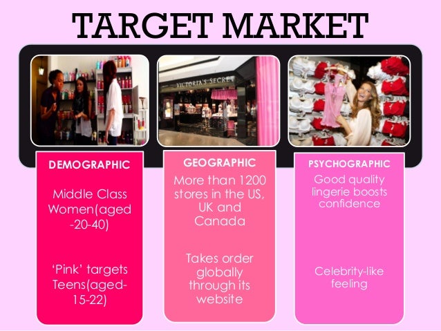 victorias secret case study victoria s secret target market