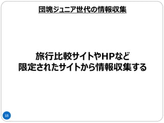 15
旅行比較サイトやHPなど
限定されたサイトから情報収集する
団塊ジュニア世代の情報収集
 