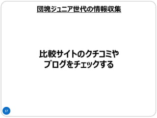 17
比較サイトのクチコミや
ブログをチェックする
団塊ジュニア世代の情報収集
 