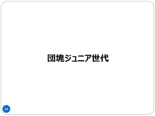 34
自分と似ている感性・価値観の人が
発信している情報
を求めている
ミレ二アル世代の情報収集
 