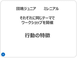 6
団塊ジュニア ミレニアル
それぞれに同じテーマで
ワークショップを開催
行動の特徴
 