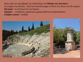 Κάτω από τον ιερό βράχο της Ακρόπολης στο θέατρο του Διονύσου
Στις αρχές της Άνοιξης από την ανατολή μέχρι τη δύση του ήλιου για έξι ημέρες
Θεωρικό - το αντίτιμο του εισιτηρίου
Χορηγία - επιμέλεια, οργάνωση, χρηματοδότηση παραστάσεων
Στεφάνι κισσού - έπαθλο
 