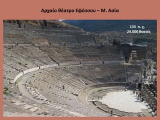 Αρχαίο θέατρο Εφέσσου – Μ. Ασία
133 π. χ.
24.000 θεατές
 