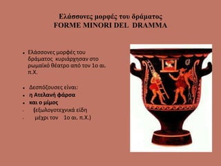 Ελάσσονες μορφές του δράματος
FORME MINORI DEL DRAMMA
 Ελάσσονες μορφές του
δράματος κυριάρχησαν στο
ρωμαϊκό θέατρο από τον 1ο αι.
π.Χ.
 Δεσπόζουσες είναι:
 η Ατελανή φάρσα
 και ο μίμος
• (εξωλογοτεχνικά είδη
• μέχρι τον 1ο αι. π.Χ.)
 