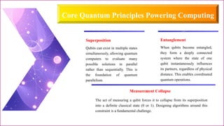 computing is a major pheonenon s of workvs.pptx