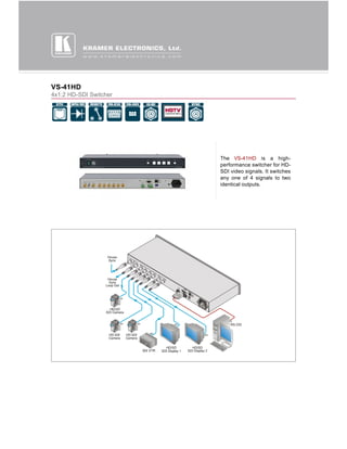 VS-41HD
4x1:2 HD-SDI Switcher




                        The VS-41HD is a high-
                        performance switcher for HD-
                        SDI video signals. It switches
                        any one of 4 signals to two
                        identical outputs.
 