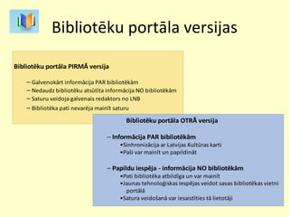 Bibliotēku portāla versijas 