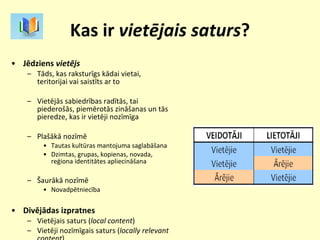 Kas ir  vietējais saturs ? Jēdziens  vietējs Tāds, kas raksturīgs kādai vietai, teritorijai vai saistīts ar to Vietējās sabiedrības radītās, tai piederošās, piemērotās zināšanas un tās pieredze, kas ir vietēji nozīmīga Plašākā nozīmē Tautas kultūras mantojuma saglabāšana Dzimtas, grupas, kopienas, novada, reģiona identitātes apliecināšana Šaurākā nozīmē Novadpētniecība Divējādas izpratnes Vietējais saturs ( local content ) Vietēji nozīmīgais saturs ( locally relevant content ) 