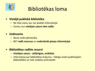 Bibliotēkas loma Vietējā publiskā bibliotēka Ne tikai vieta, kur var piekļūt informācijai Centrs, kur  vietējais saturs tiek radīts Uzdevums Nevis veikt pētniecību BET  radīt resursus  un  nodrošināt pieeju informācijai   Bibliotēkas radītie resursi Vietējais saturs - atšķirīgais, unikālais Informācija par bibliotēkas krājumu – līdzīga visām publiskajām bibliotēkām un tiek veidota centralizēti 