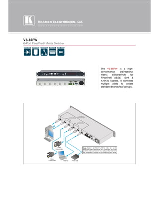 VS-66FW
6-Port FireWire® Matrix Switcher




                                   The VS-66FW is a high-
                                   performance      bidirectional
                                   matrix    switcher/hub     for
                                   FireWire® (IEEE 1394 &
                                   1394A) signals. It connects
                                   multiple ports to create
                                   standard branch/leaf groups.
 