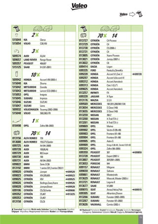 Valeo Air Conditioning 2013 Catalogue 955603