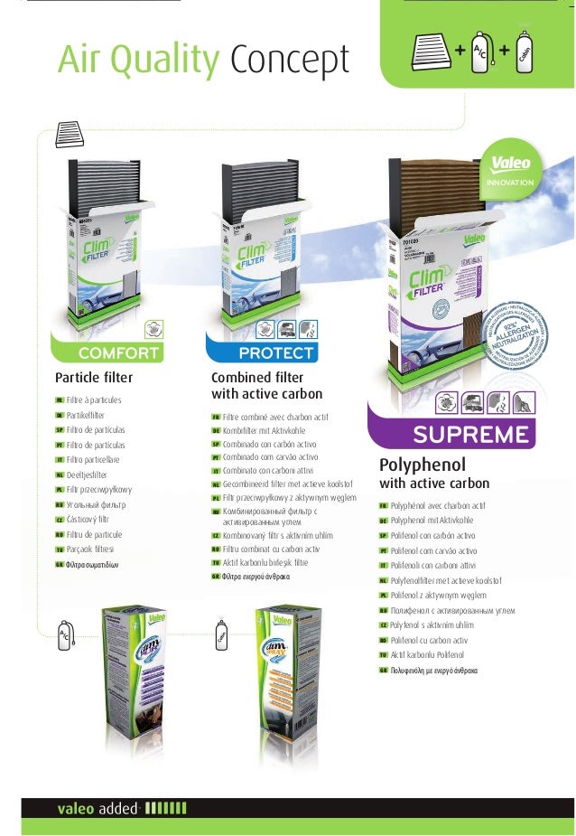Valeo Air Conditioning 13 Catalogue