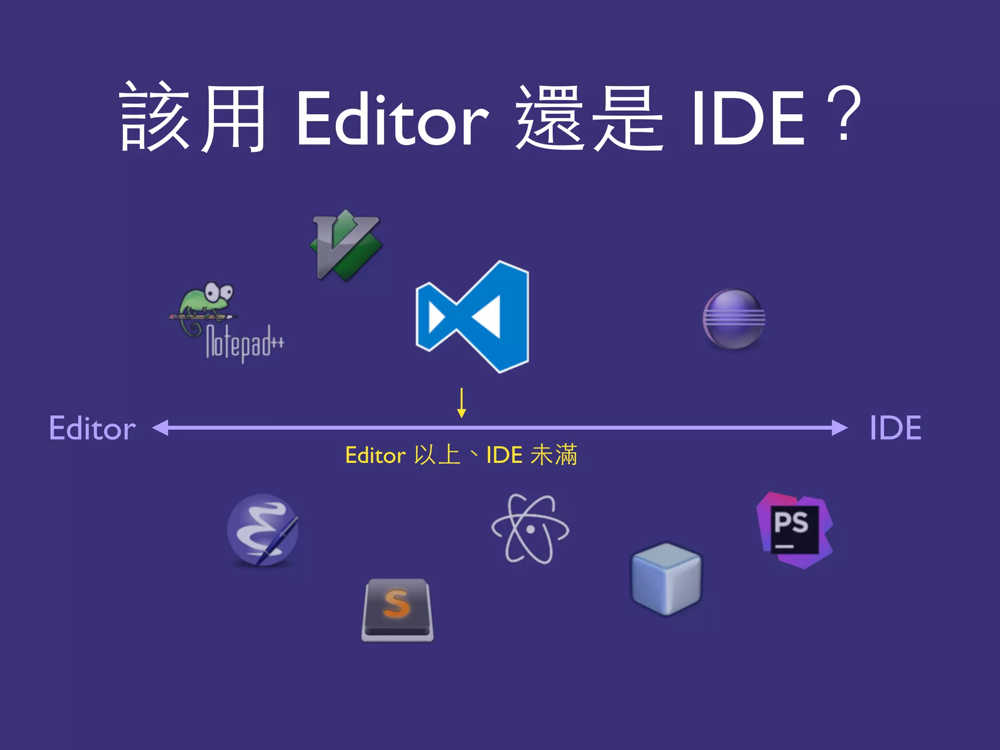 該⽤用 Editor 還是 IDE？
IDEEditor
Editor 以上、IDE 未滿
 