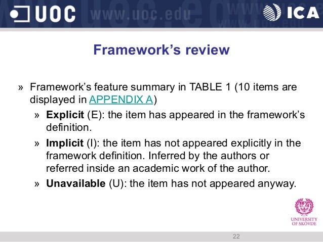 Gamification framework open source picture