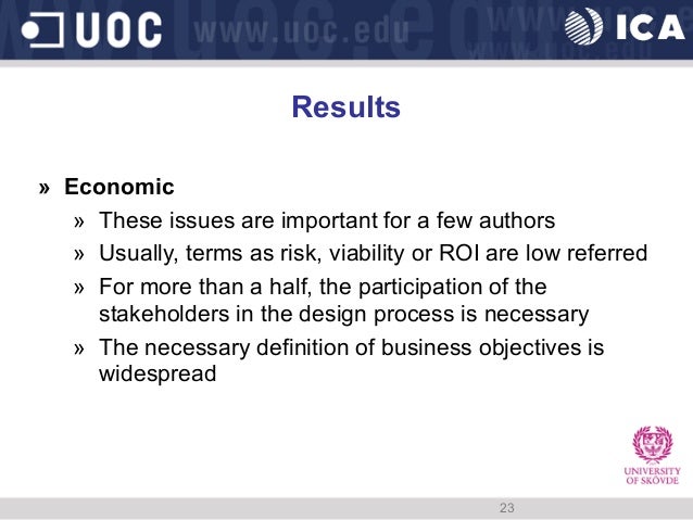 Types of gamification image