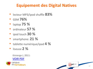 Equipement des Digital Natives
•   lecteur MP3/ipod shuffle 83%
•   GSM 76%
•   laptop 75  %
•   ordinateur 57 %
•   ipod touch 30 %
•   smartphone: 21 %
•   tablette numérique/ipad 4   %
•   liseuse 2   %
    thivierge J, 2011:
    VOIR PDF

                                        17
 