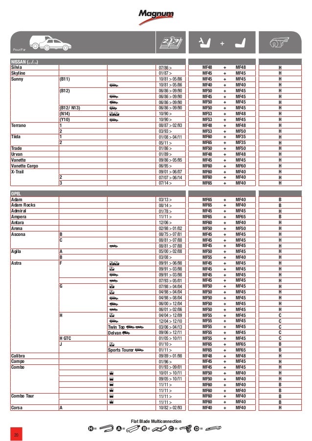 Magnum Wiper Blade Catalogue 16 17