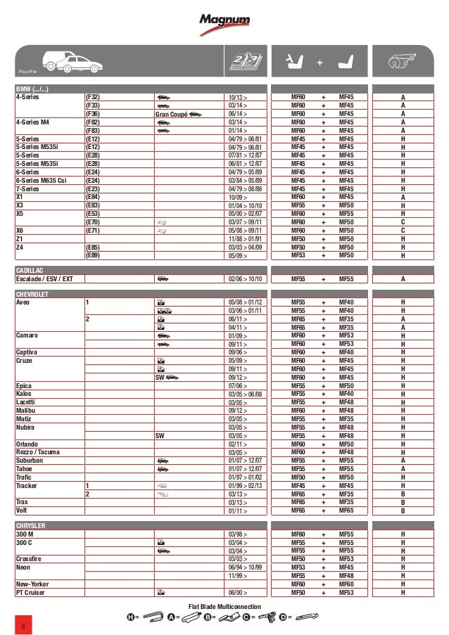 Magnum Wiper Blade Catalogue 16 17