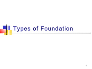 1
Types of Foundation
 