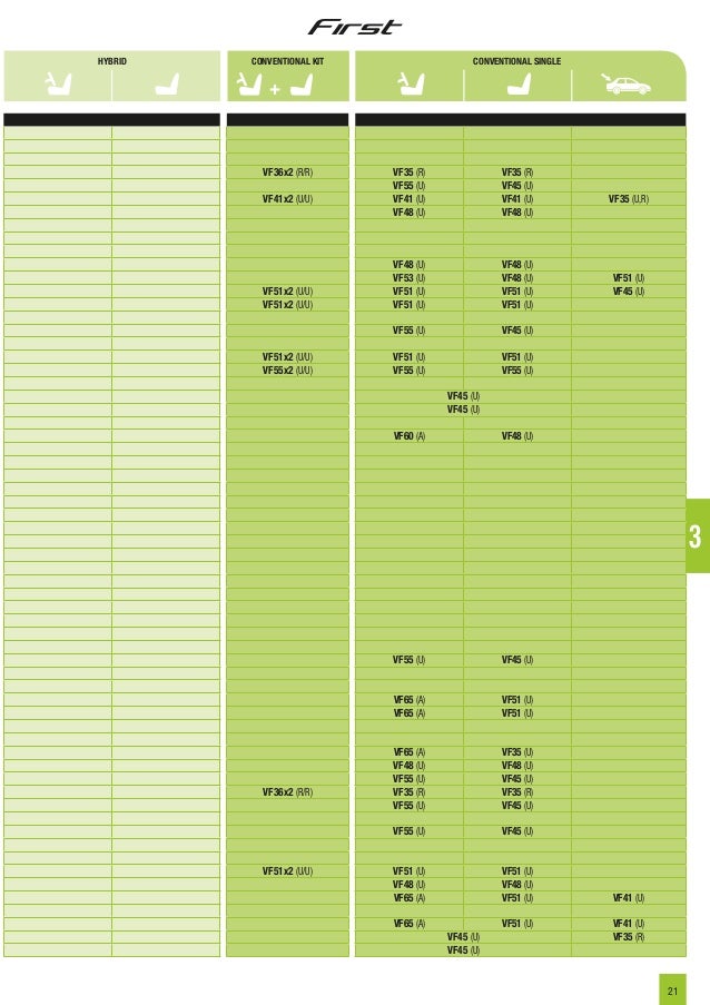 limpiaparabrisas Limpiaparabrisas PRIMER 1 lado del pasajero Valeo 575560