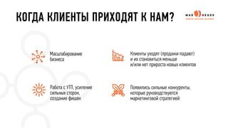 КОГДА КЛИЕНТЫ ПРИХОДЯТ К НАМ?
Масштабирование
бизнеса
Работа с УТП, усиление
сильных сторон,
создание фишек
Клиенты уходят (продажи падают)
и их становиться меньше
и/или нет прироста новых клиентов
Появились сильные конкуренты,
которые руководствуются
маркетинговой стратегией
 