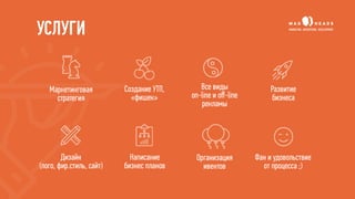 Маркетинговая
стратегия
Создание УТП,
«фишек»
Все виды
on-line и off-line
рекламы
Развитие
бизнеса
Дизайн
(лого, фир.стиль, сайт)
Написание
бизнес планов
Организация
ивентов
Фан и удовольствие
от процесса ;)
УСЛУГИ
 