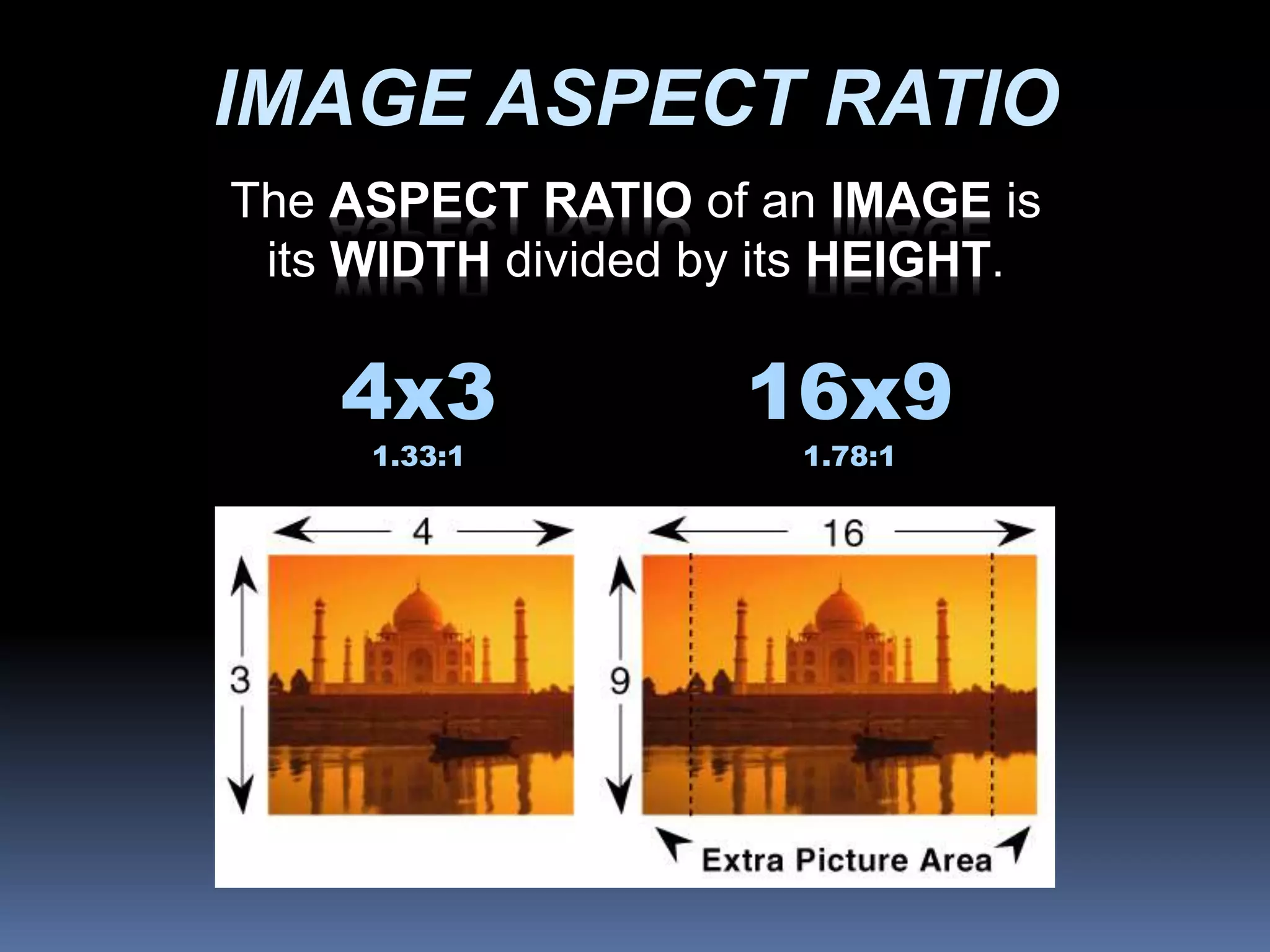 16x9
1.78:1
4x3
1.33:1
IMAGE ASPECT RATIO
The ASPECT RATIO of an IMAGE is
its WIDTH divided by its HEIGHT.
 
