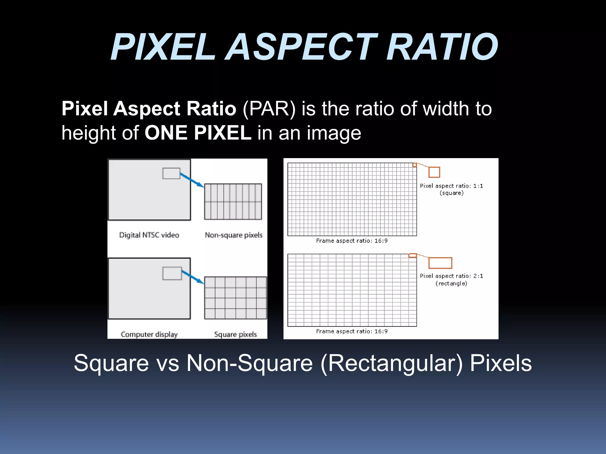 PIXEL ASPECT RATIO
Square vs Non-Square (Rectangular) Pixels
Pixel Aspect Ratio (PAR) is the ratio of width to
height of ONE PIXEL in an image
 