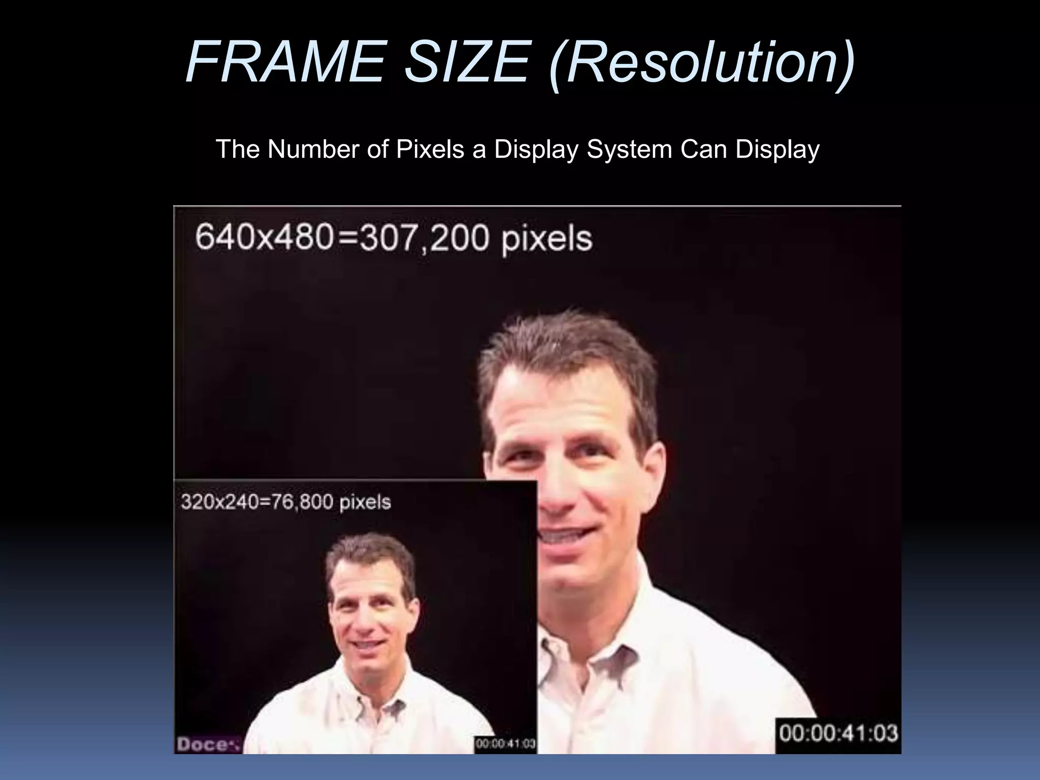 FRAME SIZE (Resolution)
The Number of Pixels a Display System Can Display
 