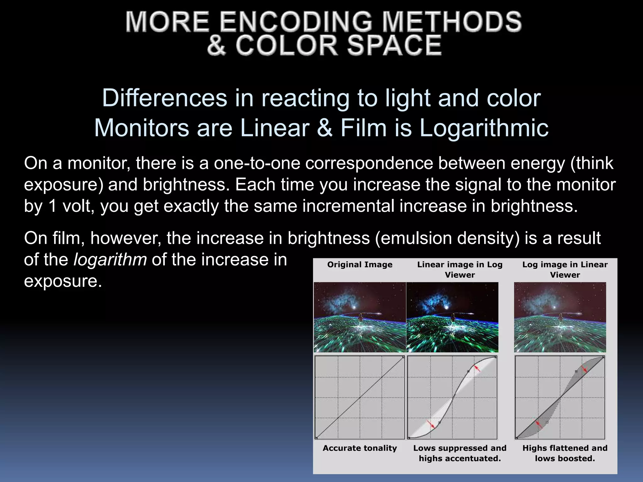 Differences in reacting to light and color
Monitors are Linear & Film is Logarithmic
On a monitor, there is a one-to-one correspondence between energy (think
exposure) and brightness. Each time you increase the signal to the monitor
by 1 volt, you get exactly the same incremental increase in brightness.
On film, however, the increase in brightness (emulsion density) is a result
of the logarithm of the increase in
exposure.
Original Image Linear image in Log
Viewer
Log image in Linear
Viewer
Accurate tonality Lows suppressed and
highs accentuated.
Highs flattened and
lows boosted.
 