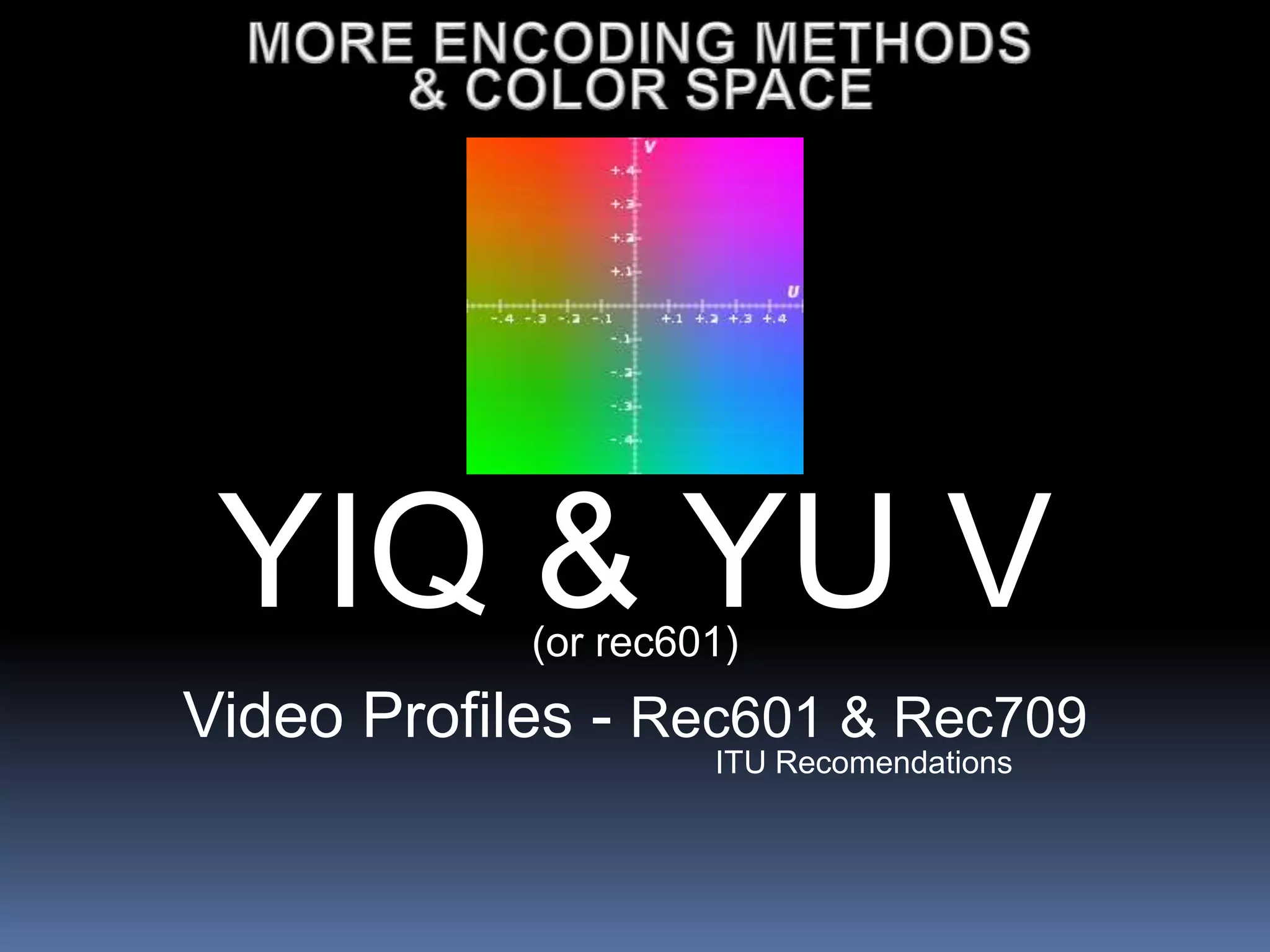 YIQ & YU V
(or rec601)
Video Profiles - Rec601 & Rec709
ITU Recomendations
 