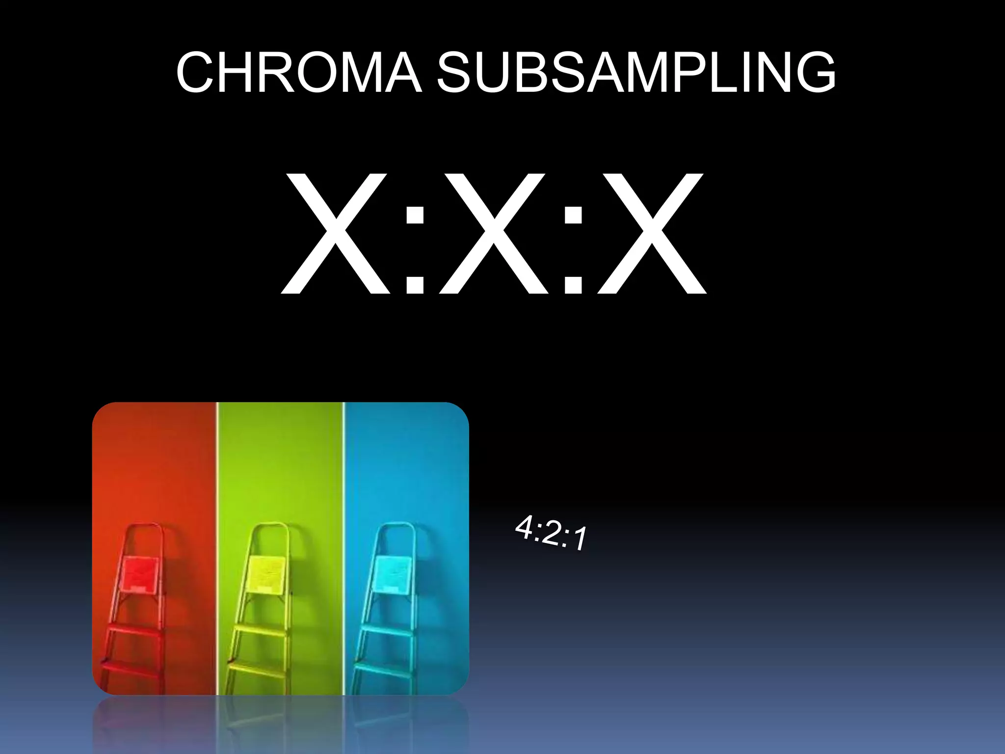 X:X:X
CHROMA SUBSAMPLING
 