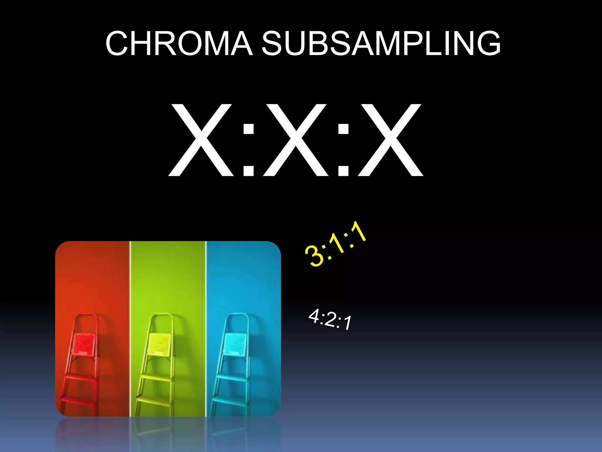 X:X:X
CHROMA SUBSAMPLING
 
