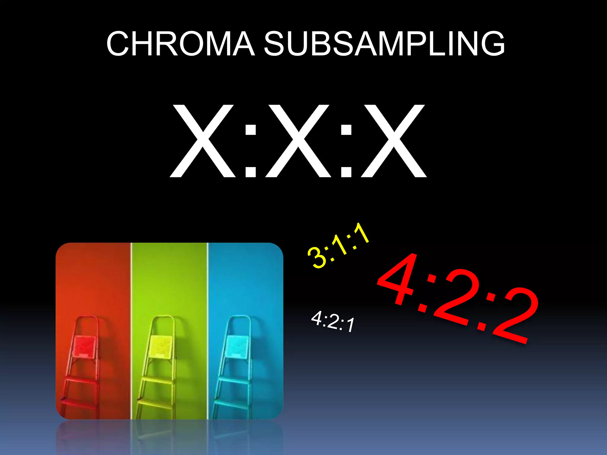 X:X:X
CHROMA SUBSAMPLING
 