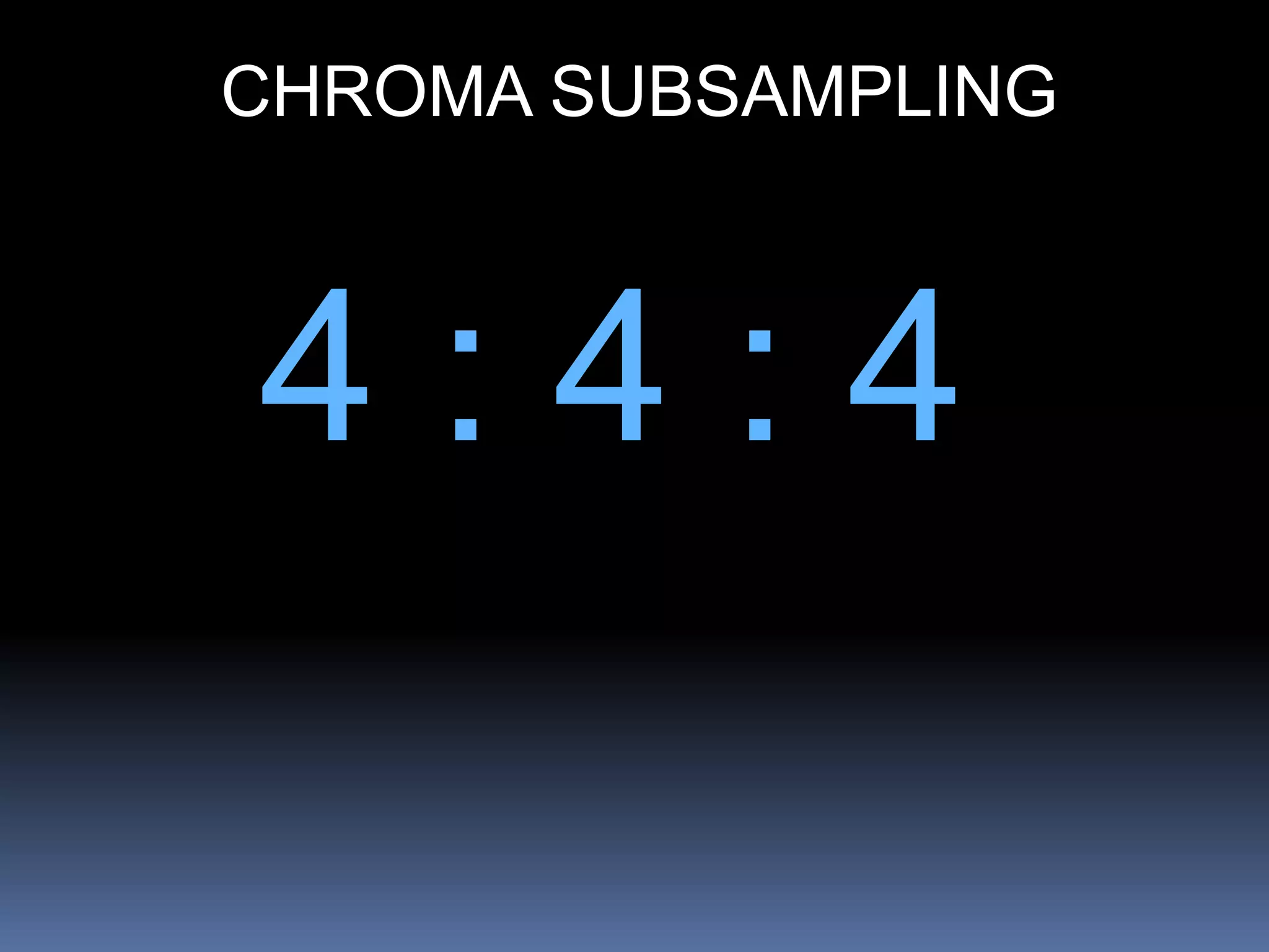4 : 4 : 4
CHROMA SUBSAMPLING
 