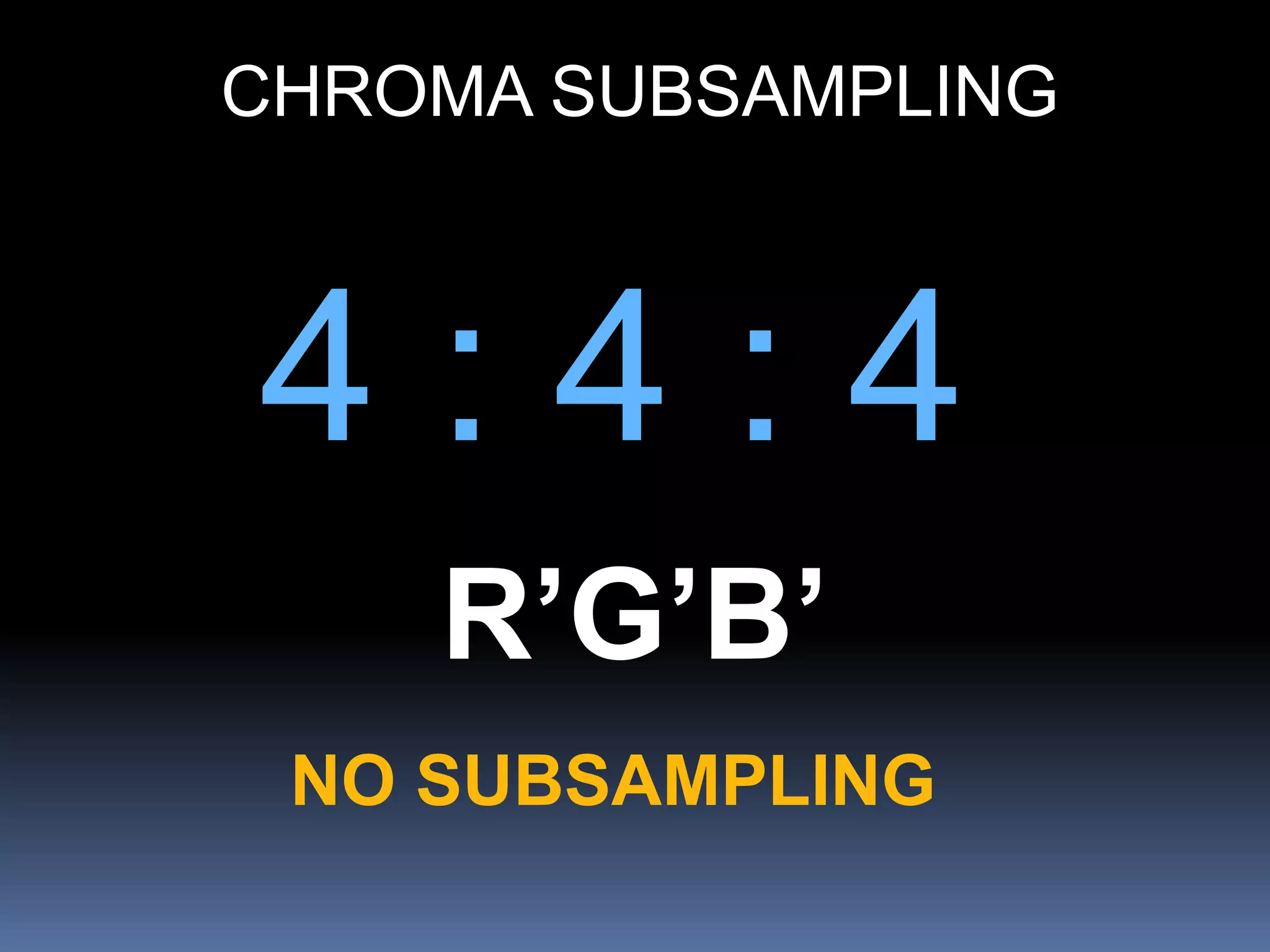 4 : 4 : 4
NO SUBSAMPLING
R’G’B’
CHROMA SUBSAMPLING
 