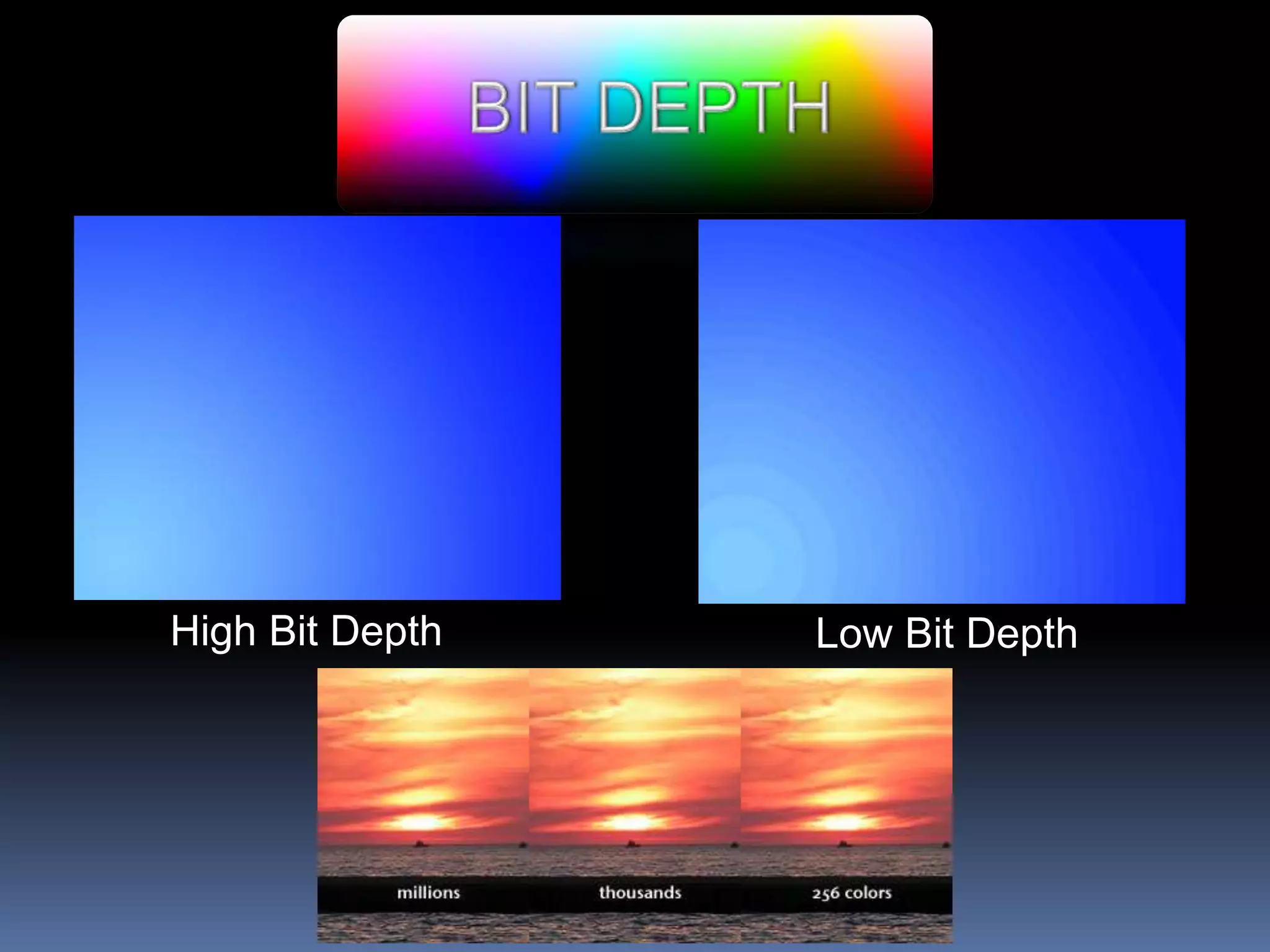High Bit Depth Low Bit Depth
 
