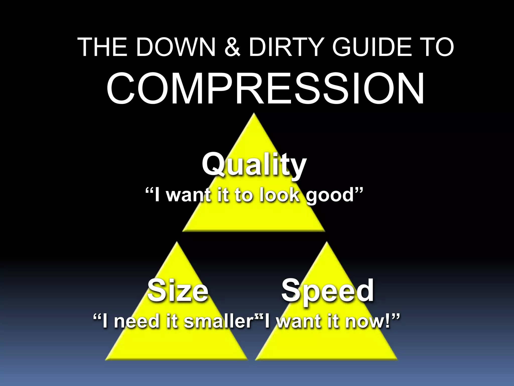 THE DOWN & DIRTY GUIDE TO
COMPRESSION
 