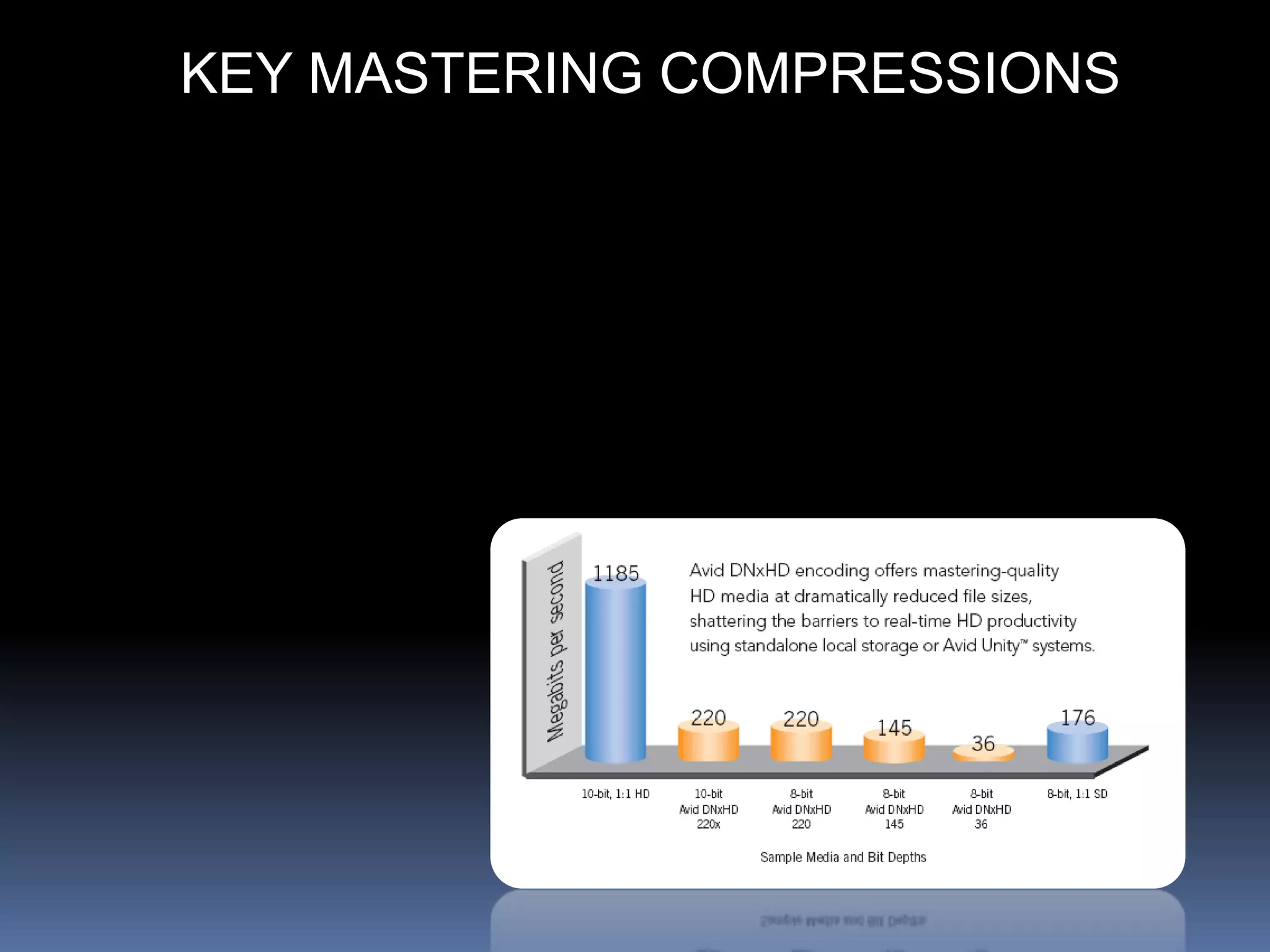 KEY MASTERING COMPRESSIONS
 