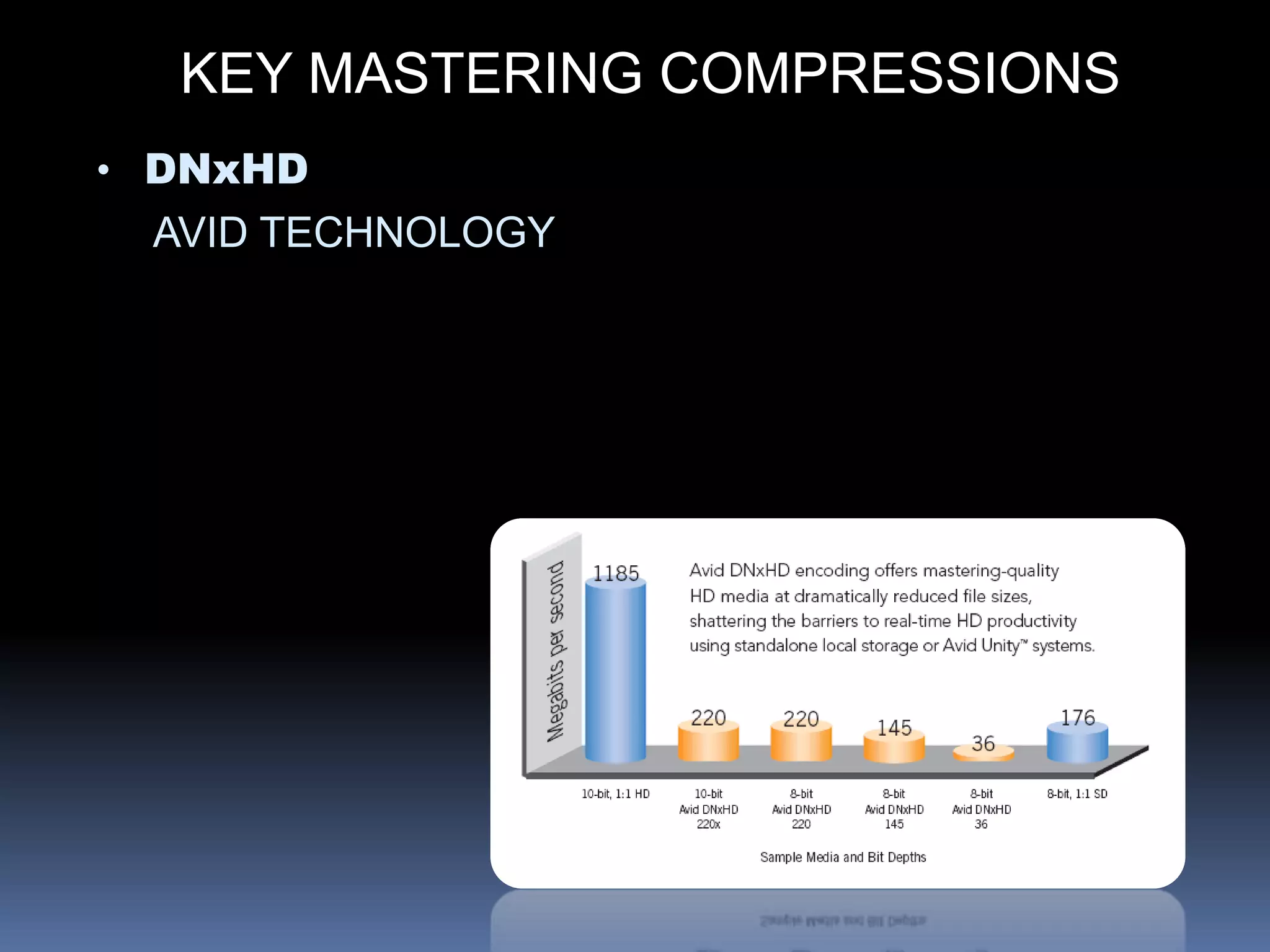 KEY MASTERING COMPRESSIONS
• DNxHD
AVID TECHNOLOGY
 