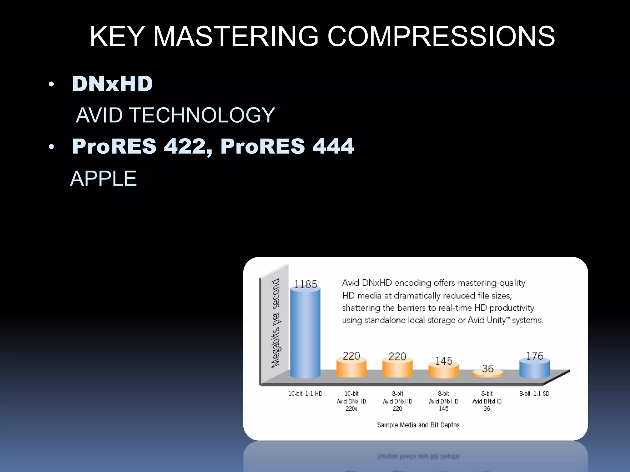 KEY MASTERING COMPRESSIONS
• DNxHD
AVID TECHNOLOGY
• ProRES 422, ProRES 444
APPLE
 