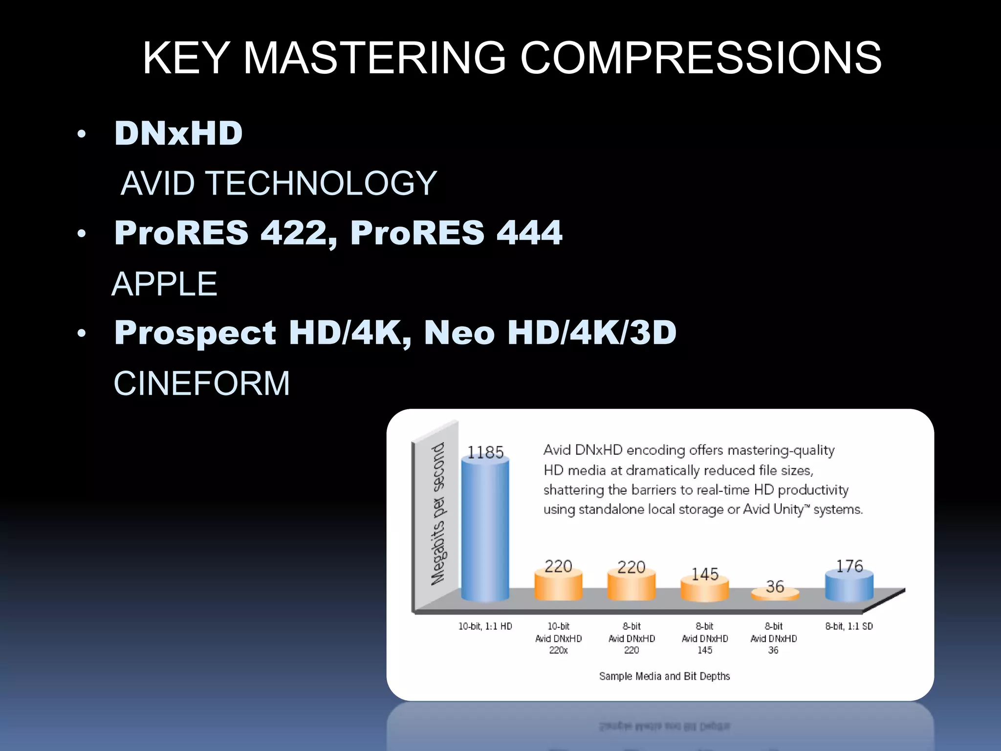KEY MASTERING COMPRESSIONS
• DNxHD
AVID TECHNOLOGY
• ProRES 422, ProRES 444
APPLE
• Prospect HD/4K, Neo HD/4K/3D
CINEFORM
 