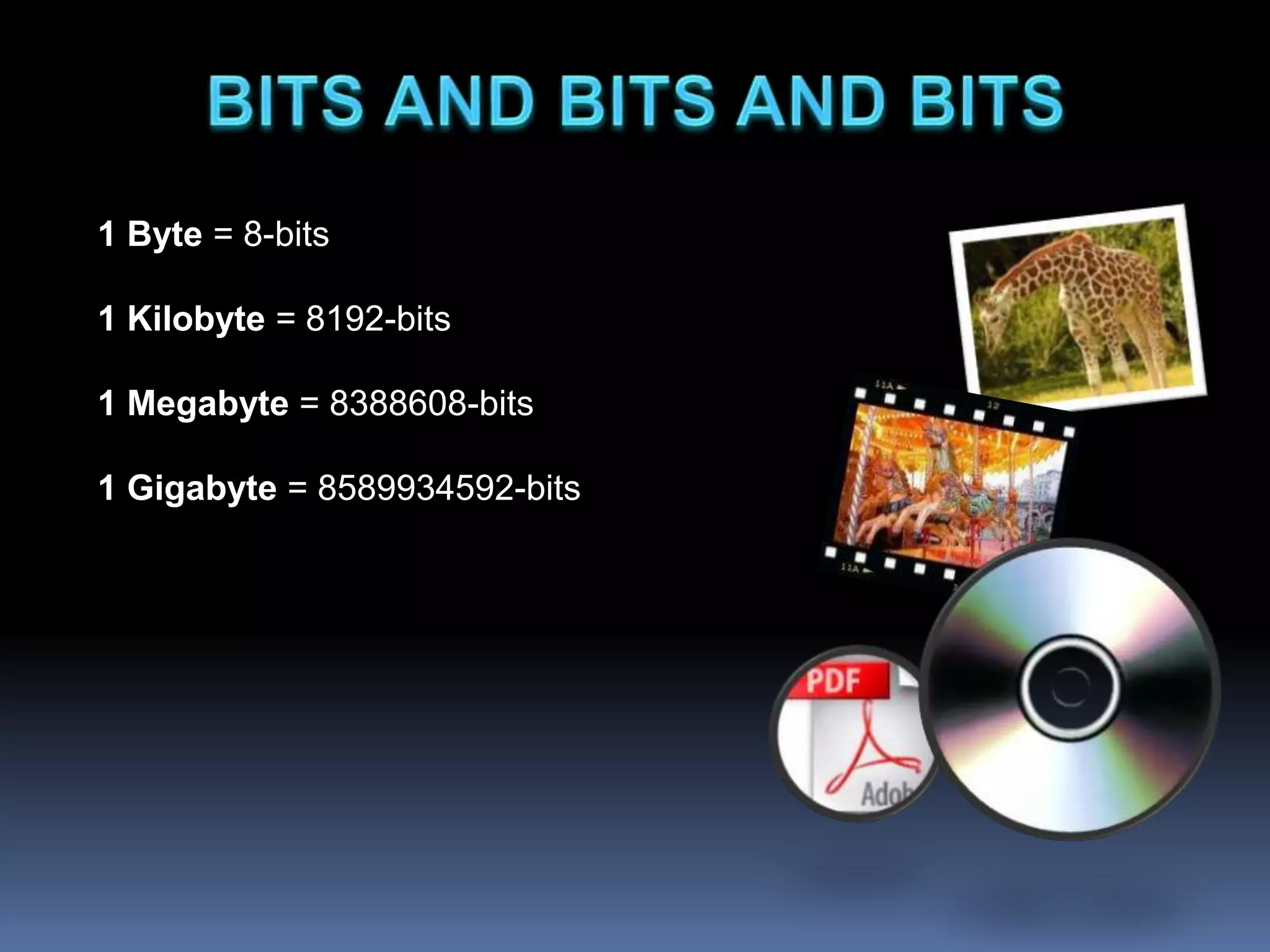 1 Byte = 8-bits
1 Kilobyte = 8192-bits
1 Megabyte = 8388608-bits
1 Gigabyte = 8589934592-bits
 