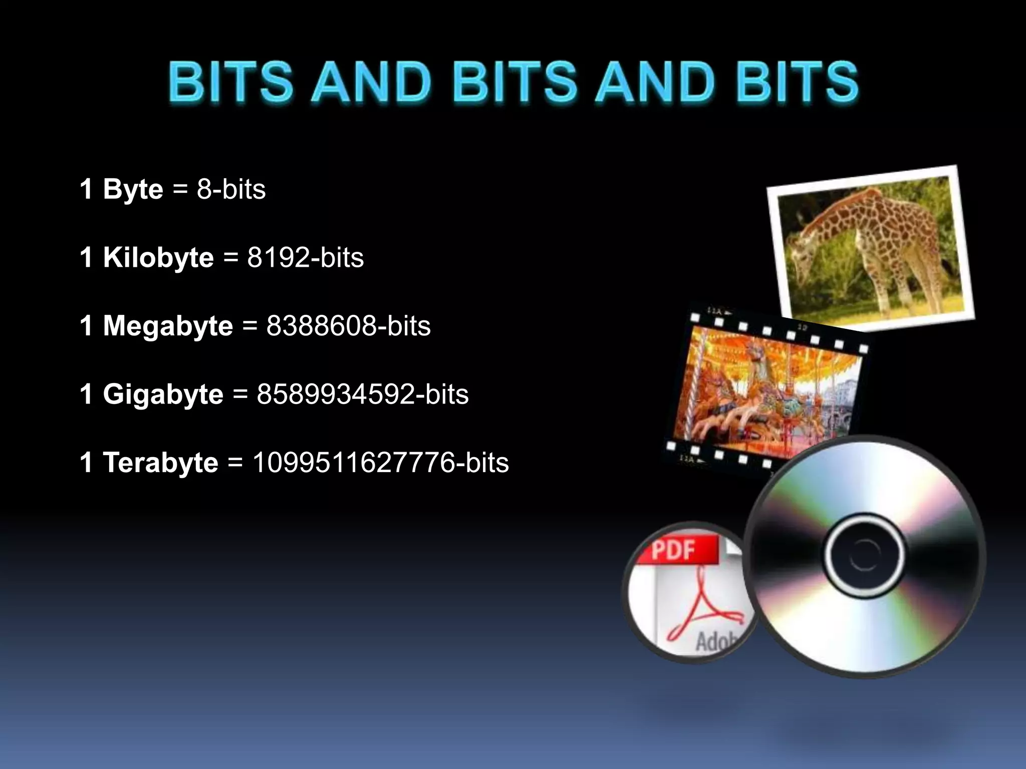 1 Byte = 8-bits
1 Kilobyte = 8192-bits
1 Megabyte = 8388608-bits
1 Gigabyte = 8589934592-bits
1 Terabyte = 1099511627776-bits
 