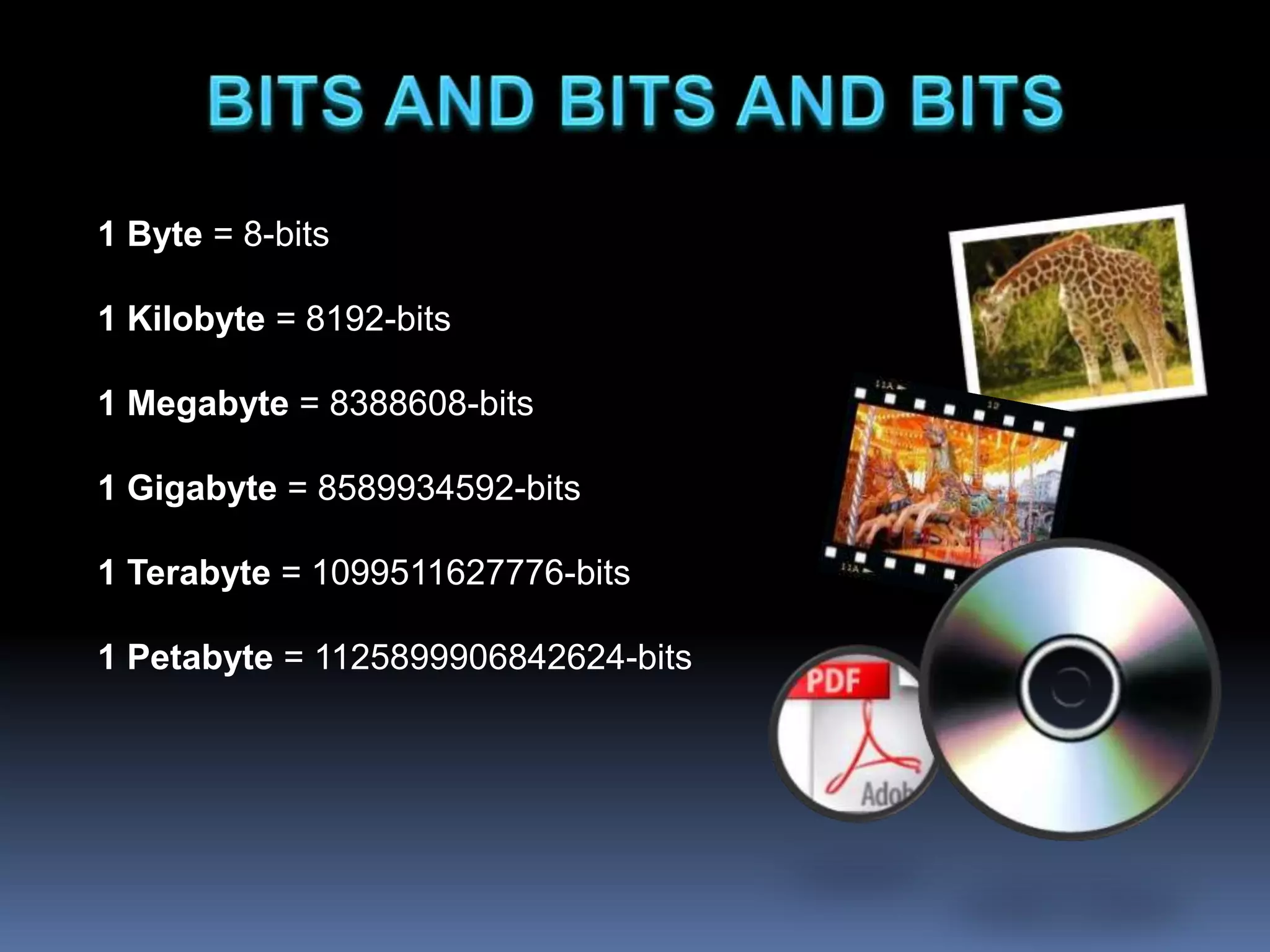 1 Byte = 8-bits
1 Kilobyte = 8192-bits
1 Megabyte = 8388608-bits
1 Gigabyte = 8589934592-bits
1 Terabyte = 1099511627776-bits
1 Petabyte = 1125899906842624-bits
 