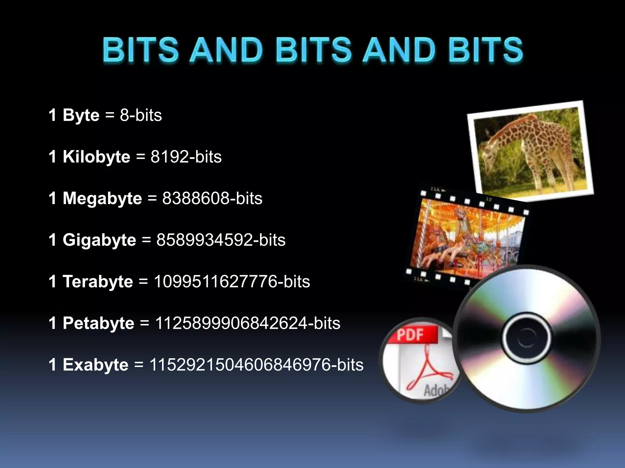 1 Byte = 8-bits
1 Kilobyte = 8192-bits
1 Megabyte = 8388608-bits
1 Gigabyte = 8589934592-bits
1 Terabyte = 1099511627776-bits
1 Petabyte = 1125899906842624-bits
1 Exabyte = 1152921504606846976-bits
 