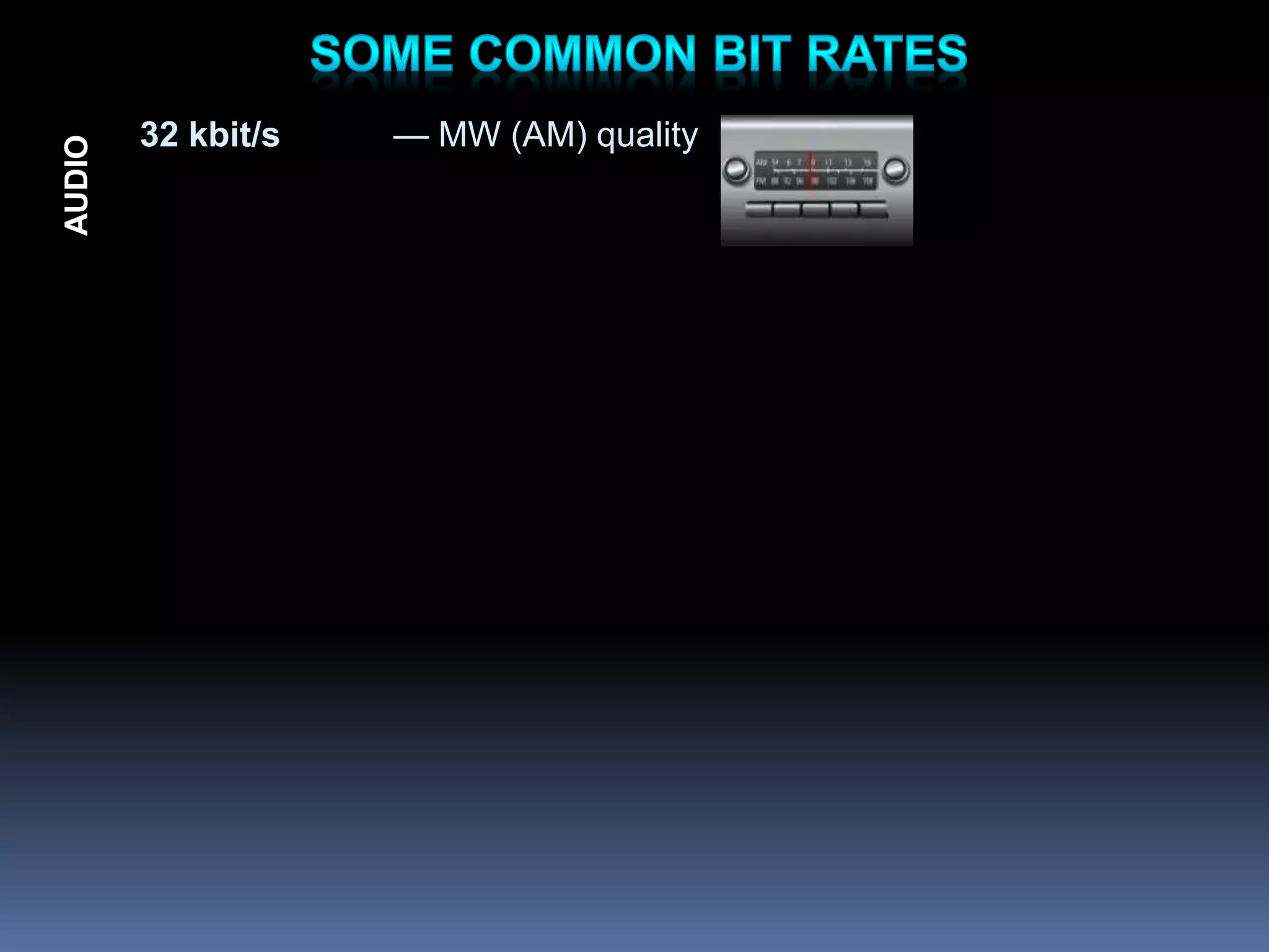 32 kbit/s — MW (AM) quality
AUDIO
 