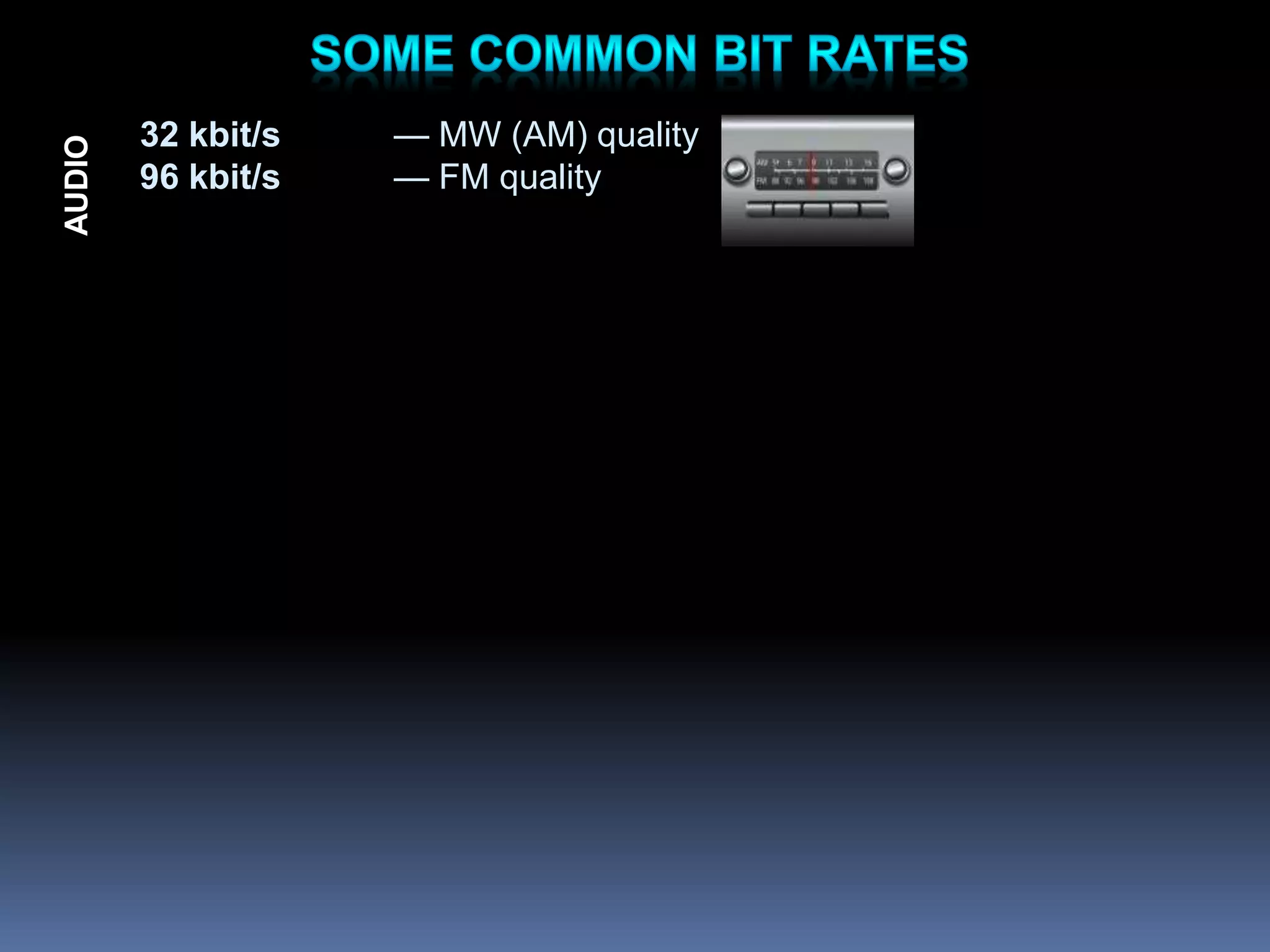 32 kbit/s — MW (AM) quality
96 kbit/s — FM quality
AUDIO
 