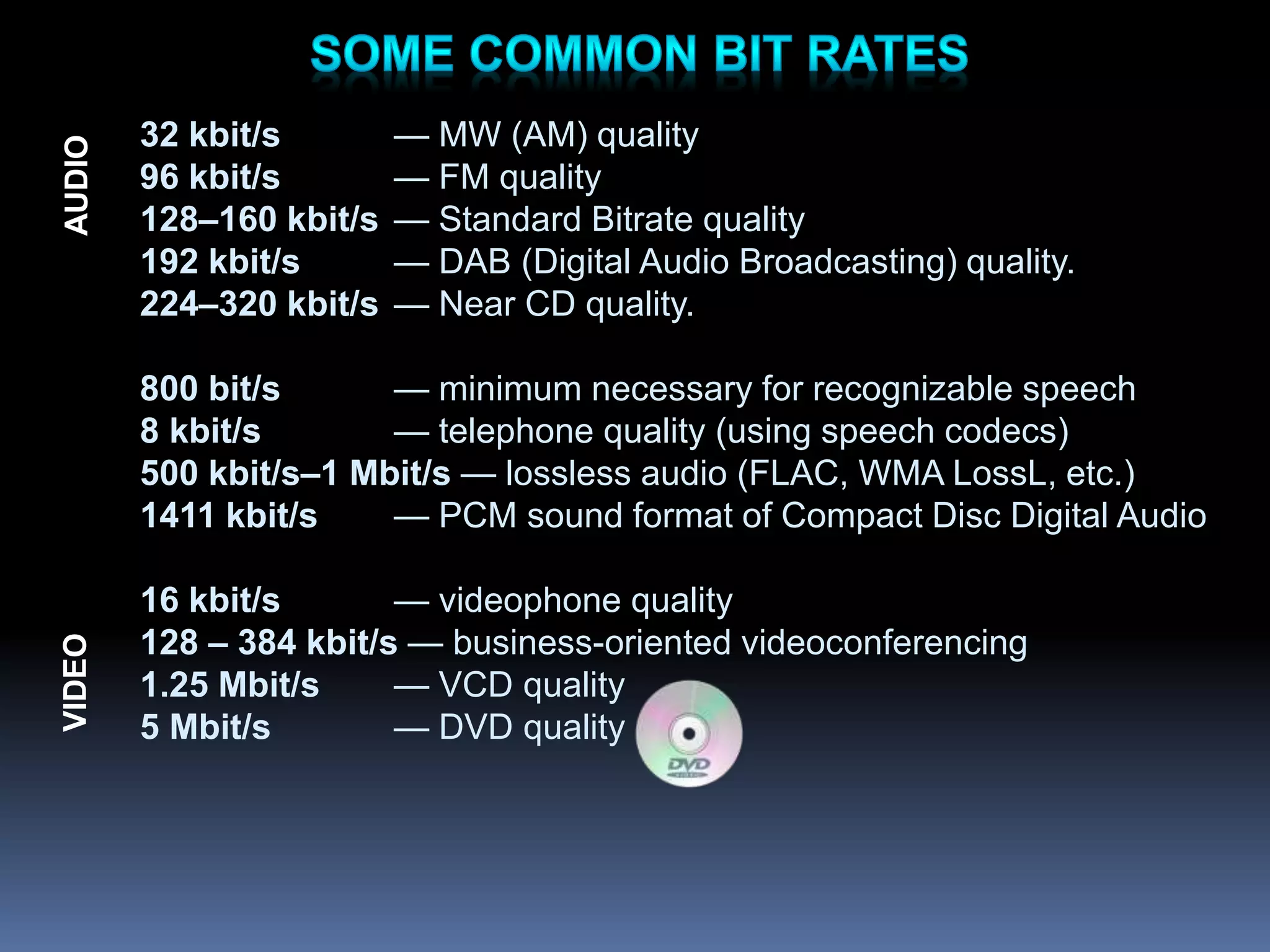 32 kbit/s — MW (AM) quality
96 kbit/s — FM quality
128–160 kbit/s — Standard Bitrate quality
192 kbit/s — DAB (Digital Audio Broadcasting) quality.
224–320 kbit/s — Near CD quality.
800 bit/s — minimum necessary for recognizable speech
8 kbit/s — telephone quality (using speech codecs)
500 kbit/s–1 Mbit/s — lossless audio (FLAC, WMA LossL, etc.)
1411 kbit/s — PCM sound format of Compact Disc Digital Audio
16 kbit/s — videophone quality
128 – 384 kbit/s — business-oriented videoconferencing
1.25 Mbit/s — VCD quality
5 Mbit/s — DVD quality
VIDEO
AUDIO
 