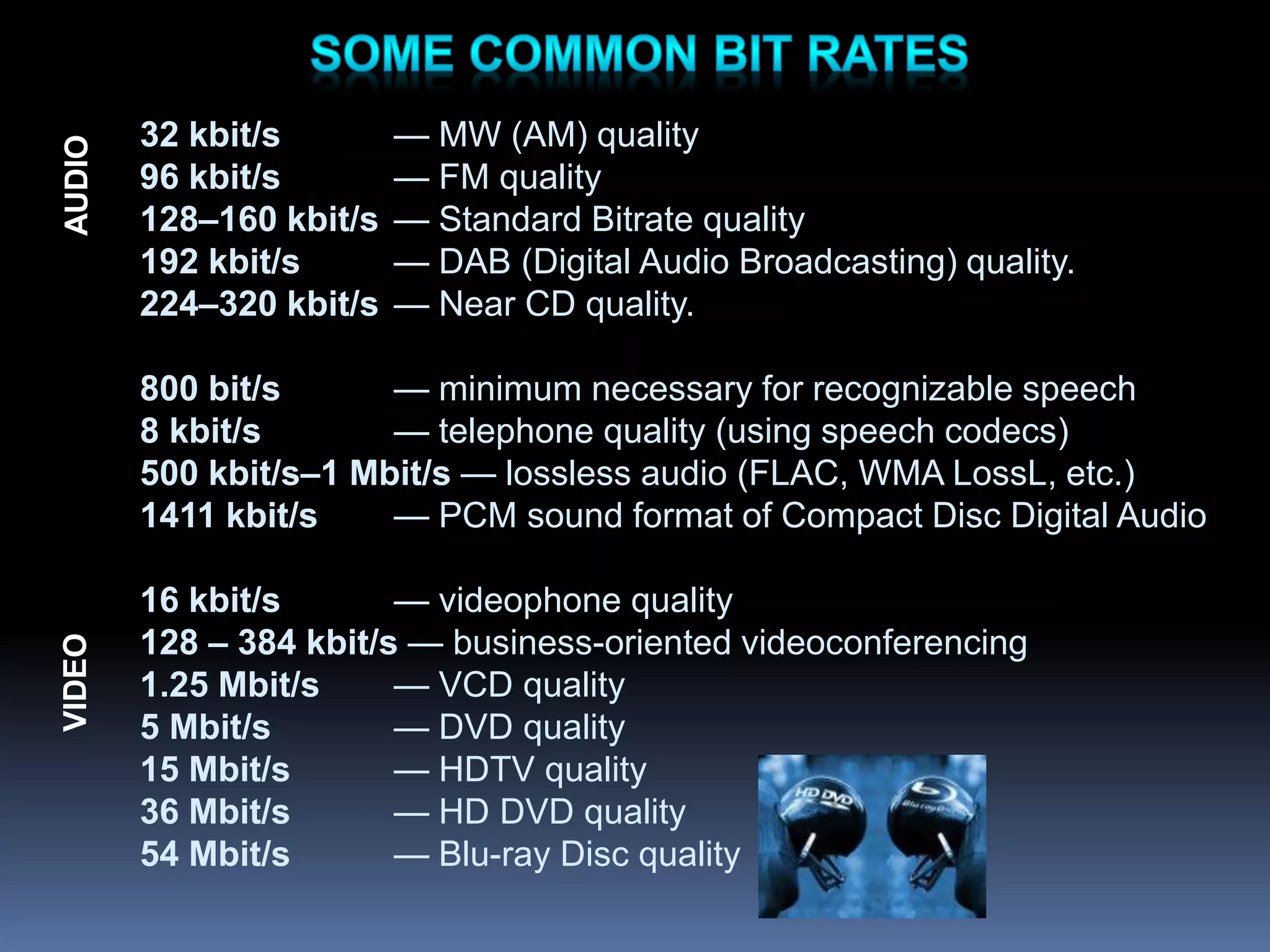 32 kbit/s — MW (AM) quality
96 kbit/s — FM quality
128–160 kbit/s — Standard Bitrate quality
192 kbit/s — DAB (Digital Audio Broadcasting) quality.
224–320 kbit/s — Near CD quality.
800 bit/s — minimum necessary for recognizable speech
8 kbit/s — telephone quality (using speech codecs)
500 kbit/s–1 Mbit/s — lossless audio (FLAC, WMA LossL, etc.)
1411 kbit/s — PCM sound format of Compact Disc Digital Audio
16 kbit/s — videophone quality
128 – 384 kbit/s — business-oriented videoconferencing
1.25 Mbit/s — VCD quality
5 Mbit/s — DVD quality
15 Mbit/s — HDTV quality
36 Mbit/s — HD DVD quality
54 Mbit/s — Blu-ray Disc quality
VIDEO
AUDIO
 